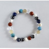 Bracelet Aide Minceur