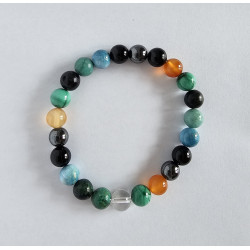 Bracelet Aide Arthrose