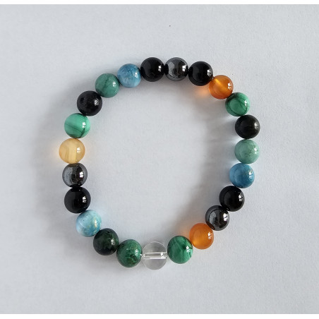 Bracelet Aide Arthrose