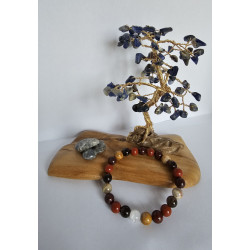Bracelet Aide Jambes lourdes Impatiences