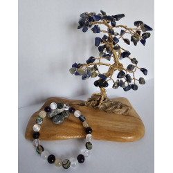 Bracelet aide Fibromyalgie