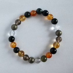 Bracelet Aide Côlon Irritable
