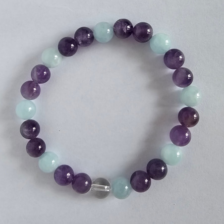 Bracelet aide Maux de tête Migraines